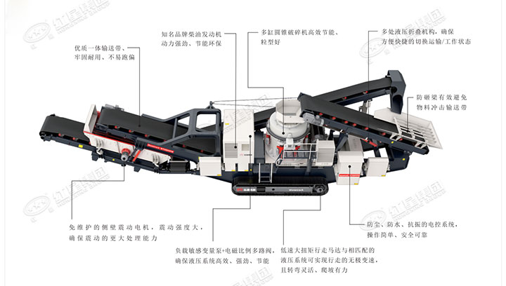 能移動的小型碎石機優(yōu)勢圖