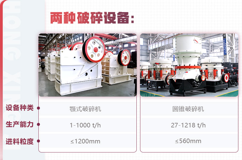 紅星顎式破碎機(jī)、圓錐破碎機(jī)